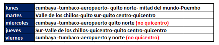 PRUEBA